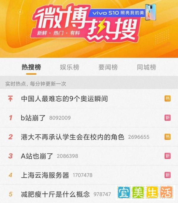 “B站崩了”冲上热搜第一！上海消防称B站总部未见火情