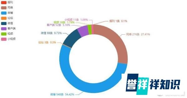 重庆一副区长暴力劝返外地车辆为何压了一个月后引爆舆论?