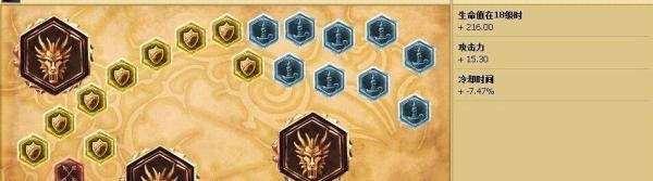 英雄联盟lol影流之主天赋加点图|影流之主符文