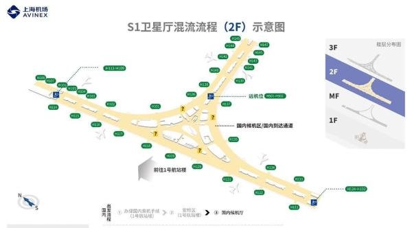上海浦东机场 登机口 分布图