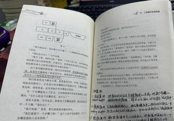 高德拉特(Goldratt)著作全集