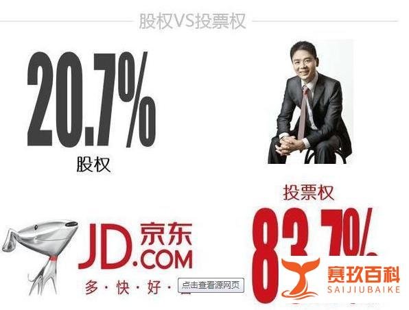 刘强东卸任京东各种职务,背后的到底真相是什么?