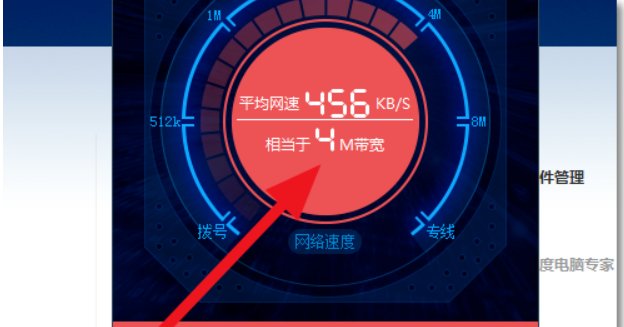 网速b/ s是什么意思?