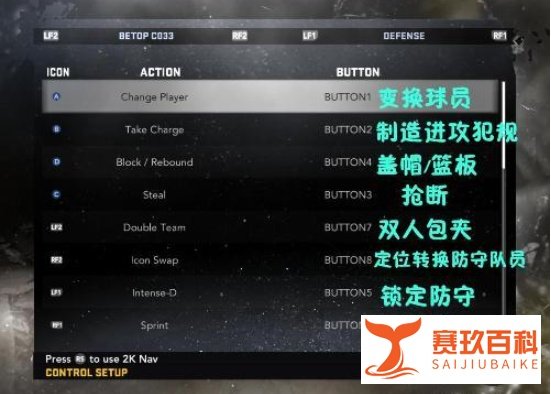 2k11键盘操作攻略