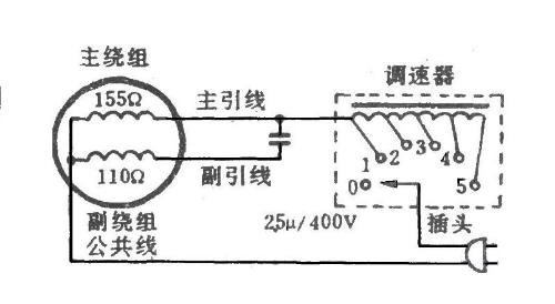 单相220V轴流风机三根线怎么接，请电气工作的朋友指点下