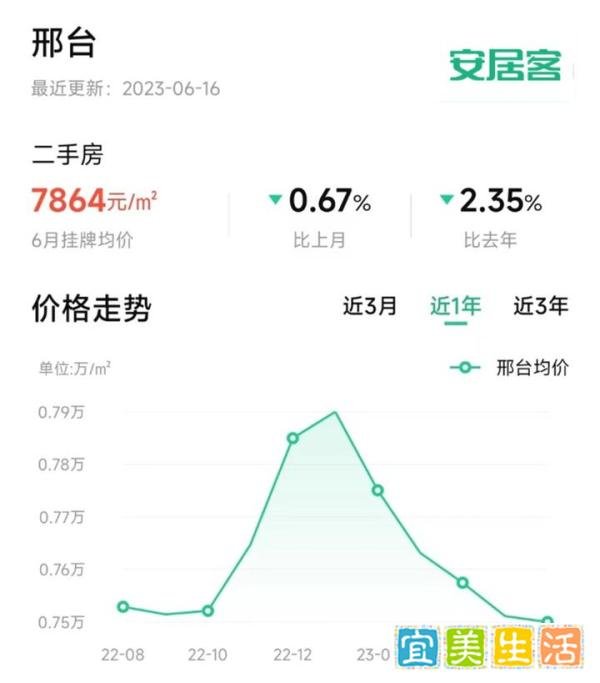 男子买房空置1年未住,却成了别人的家:门锁被换 打满地铺!