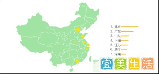 【舆情热点】新东方涉“欺诈”在美遭调查