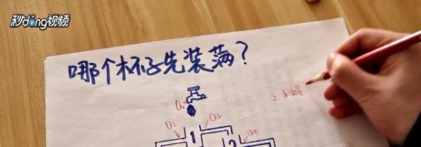 怎么算哪个杯子先装满水?