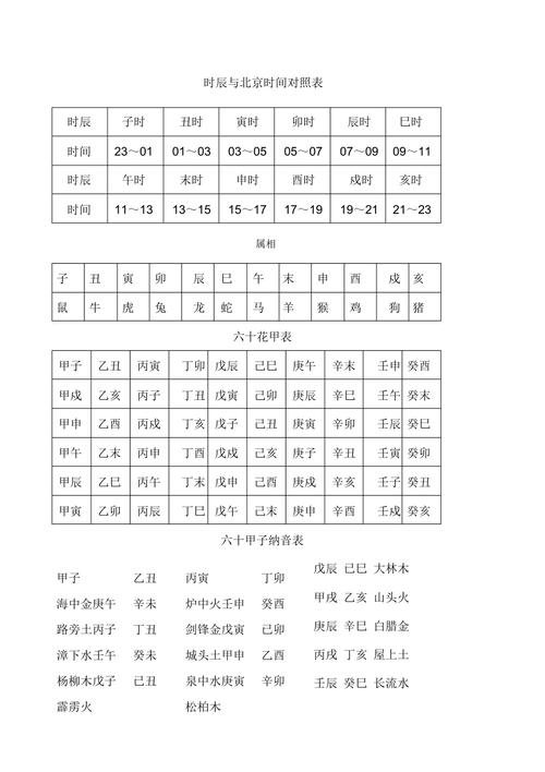 美国圣地亚哥时间对照，美国圣地亚哥跟中国时间的时差