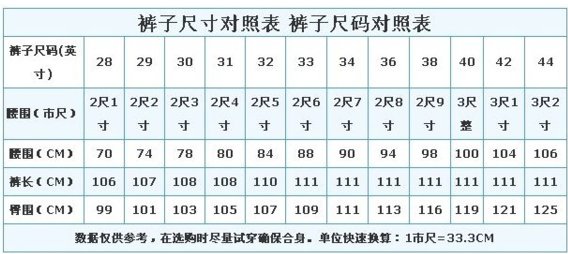裤腰2尺8是多少码?