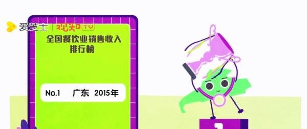广东是怎样成为大吃之省的