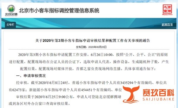 北京：新能源小客车指标申请人超45万