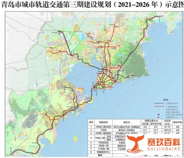 青岛地铁新规划背后四个“不能说的秘密”！