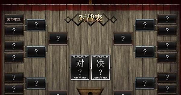 DNF黑龙大会实战攻略