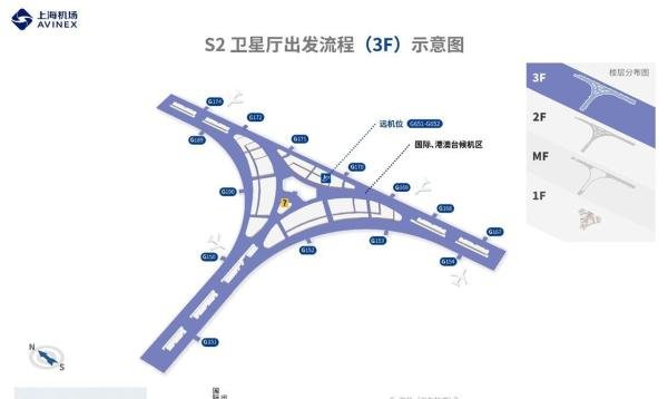 上海浦东机场 登机口 分布图
