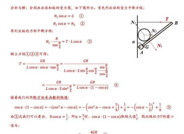 受力平衡问题深度解读(四)——力矩平衡问题
