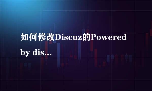 如何修改Discuz的Powered by discuz！版权信息