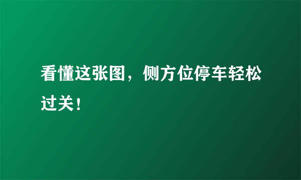 看懂这张图,侧方位停车轻松过关!