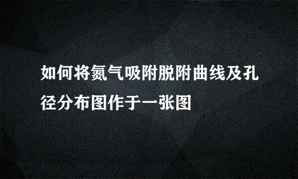 如何将氮气吸附脱附曲线及孔径分布图作于一张图