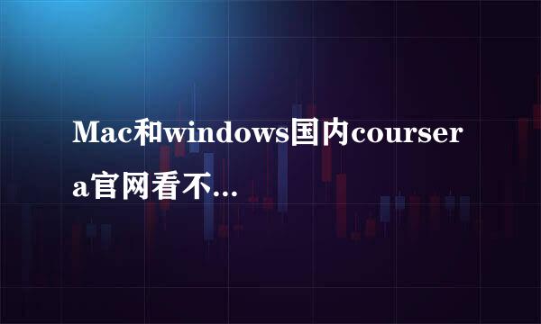 Mac和windows国内coursera官网看不了视频怎么办