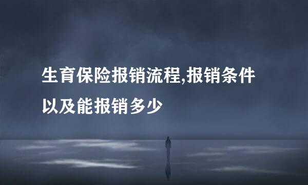 生育保险报销流程,报销条件以及能报销多少