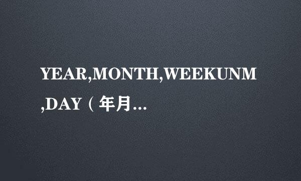 YEAR,MONTH,WEEKUNM,DAY（年月周日）公式的使用