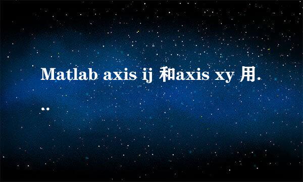 Matlab axis ij 和axis xy 用法 坐标原点位置