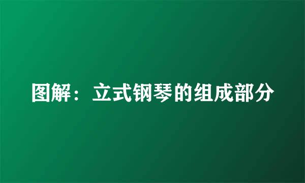 图解:立式钢琴的组成部分