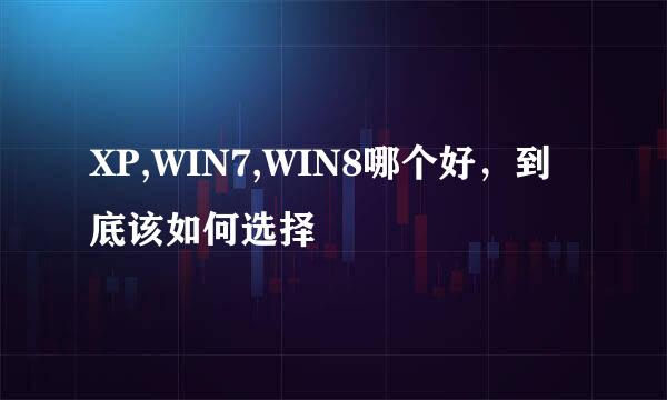 XP,WIN7,WIN8哪个好,到底该如何选择