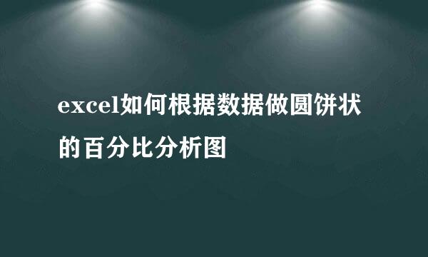 excel如何根据数据做圆饼状的百分比分析图